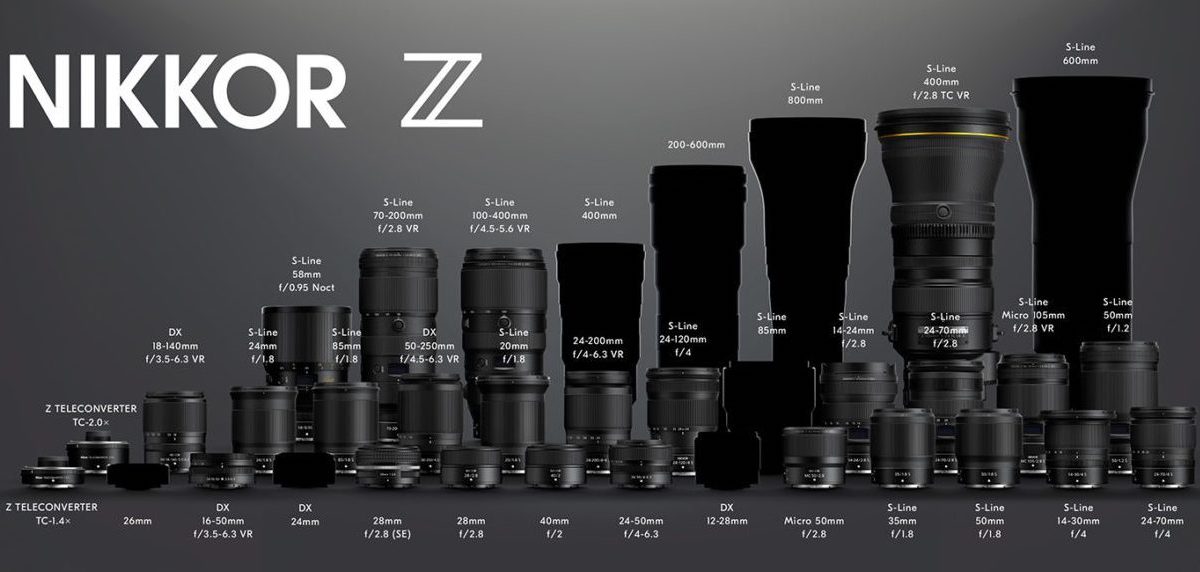 Nikon – Mise à jour Roadmap des optiques  série Z  (Octobre 2021)